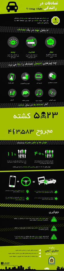 infographic entezami اینفوگرافیک نیروی انتظامی