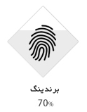 branding سرویس برندینگ identity