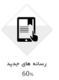 new media تبلیغات جدید مدیا