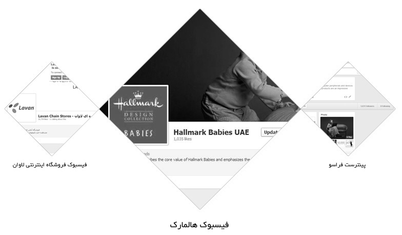 hallmark facebook manager amir mortezaie far digital marketing online marketing مدیر دیجیتال مارکتینگ انلاین فیسبوک هالمارک امیر مرتضایی فر