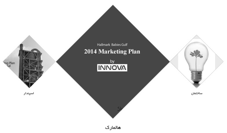 hallmark marketing consultin مشاوره بازاریابی مارکتینگ هالمارک