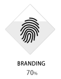 branding سرویس برندینگ identity