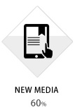 new media تبلیغات جدید مدیا