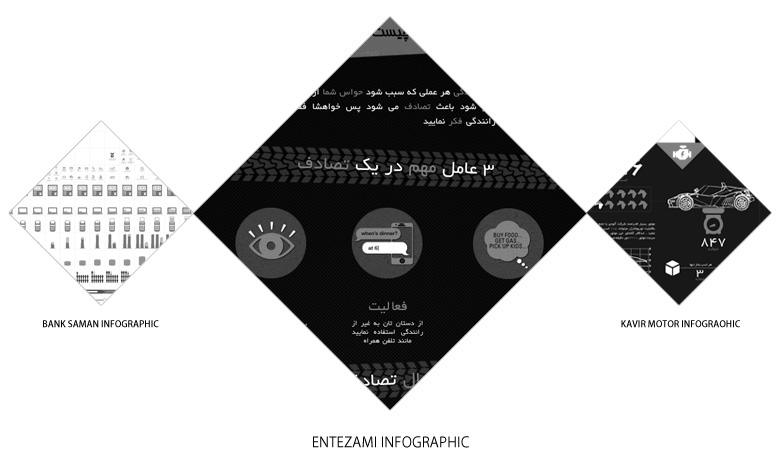 infographic entezam اینفوگرافیک نیروی انتظامی