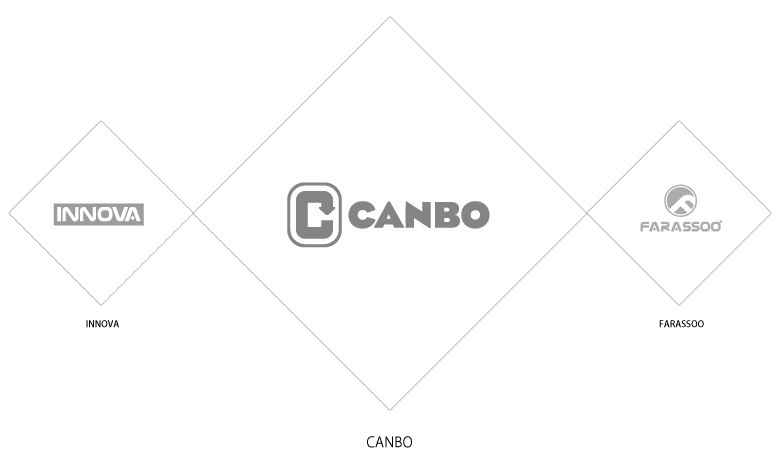 branding برندینگ identity farassoo فراسو innova اینوا