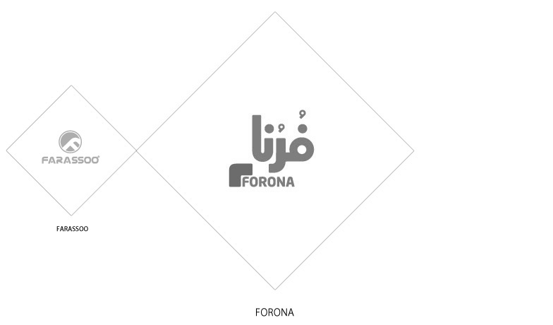 branding برندینگ identity farassoo forona فرونا