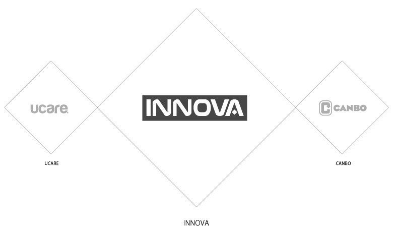 branding برندینگ identity farassoo فراسو innova اینوا