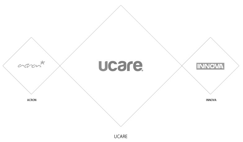branding برندینگ identity farassoo فراسو acron اکرون ucare یوکر