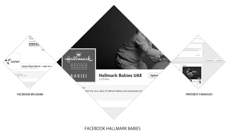 hallmark facebook manager amir mortezaie far digital marketing online marketing مدیر دیجیتال مارکتینگ انلاین فیسبوک هالمارک امیر مرتضایی فر