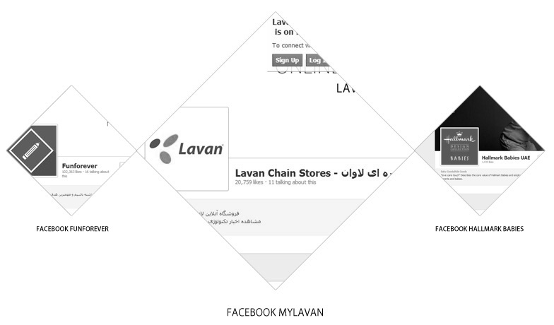 facebook my lavan digital marketing manager amir mortezaei far online مدیر فیسبوک مای لاوان دیجیتال مارکتینگ انلاین مارکتینگ بازاریابی 