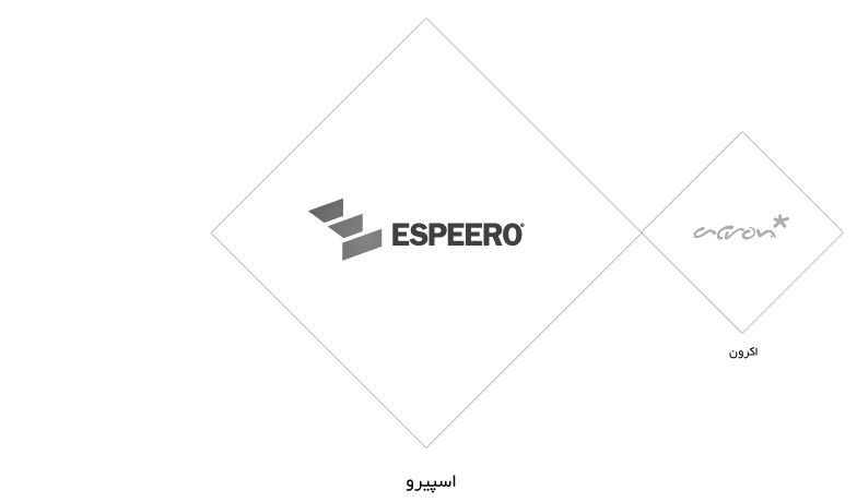 branding برندینگ identity farassoo فراسو